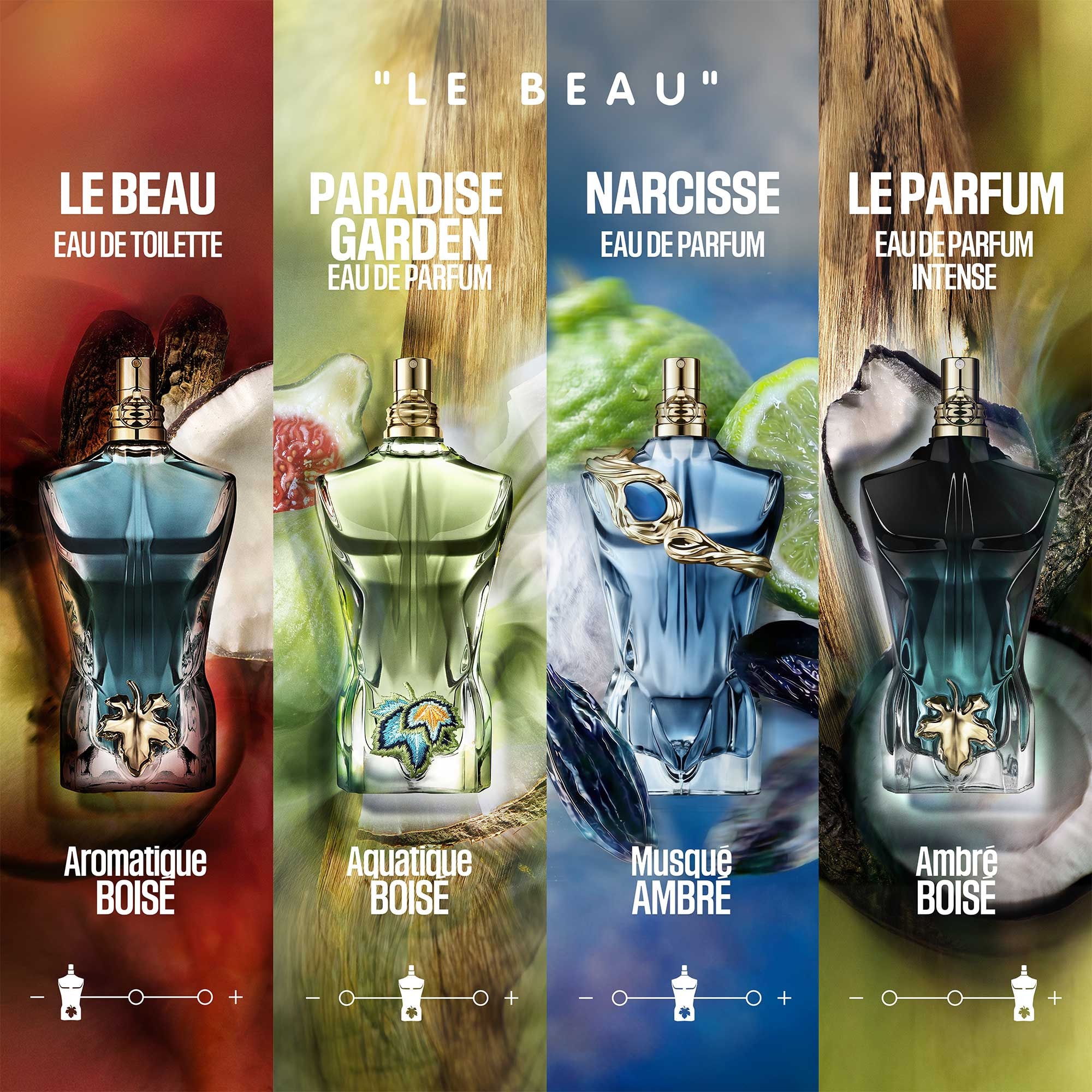 125ml Jean Paul Gaultier LE BEAU NARCISSE Eau de parfum  4 of 4 Eau de parfum