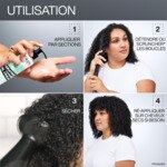 250ML REDKEN STYLING HYBRID CURL STYLERS Crème hydratante boucles  4 of 4 Crème hydratante boucles