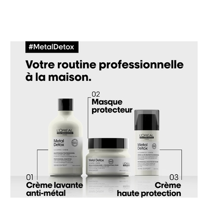 Crème sans rinçage haute protection