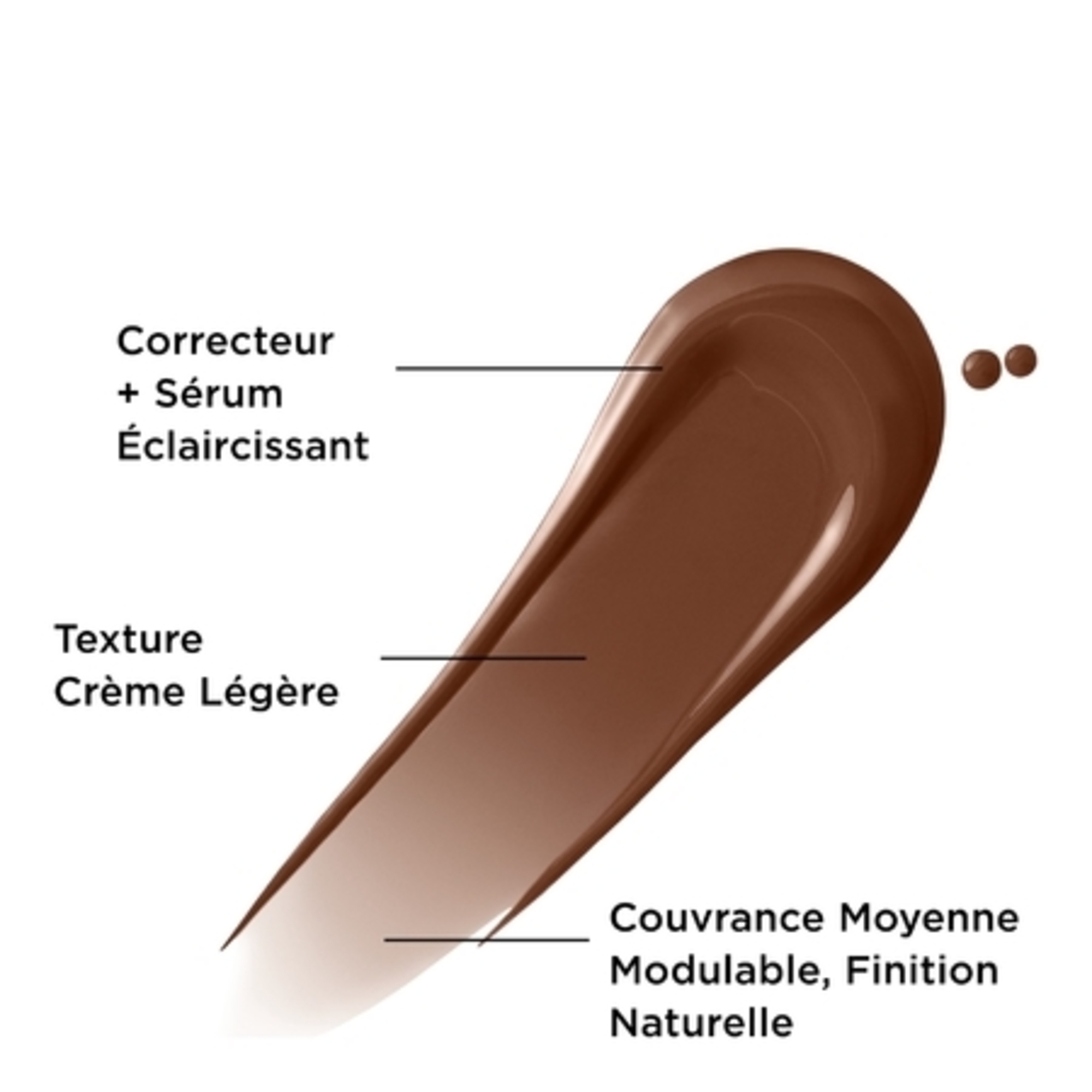 Correcteur de teint + sérum