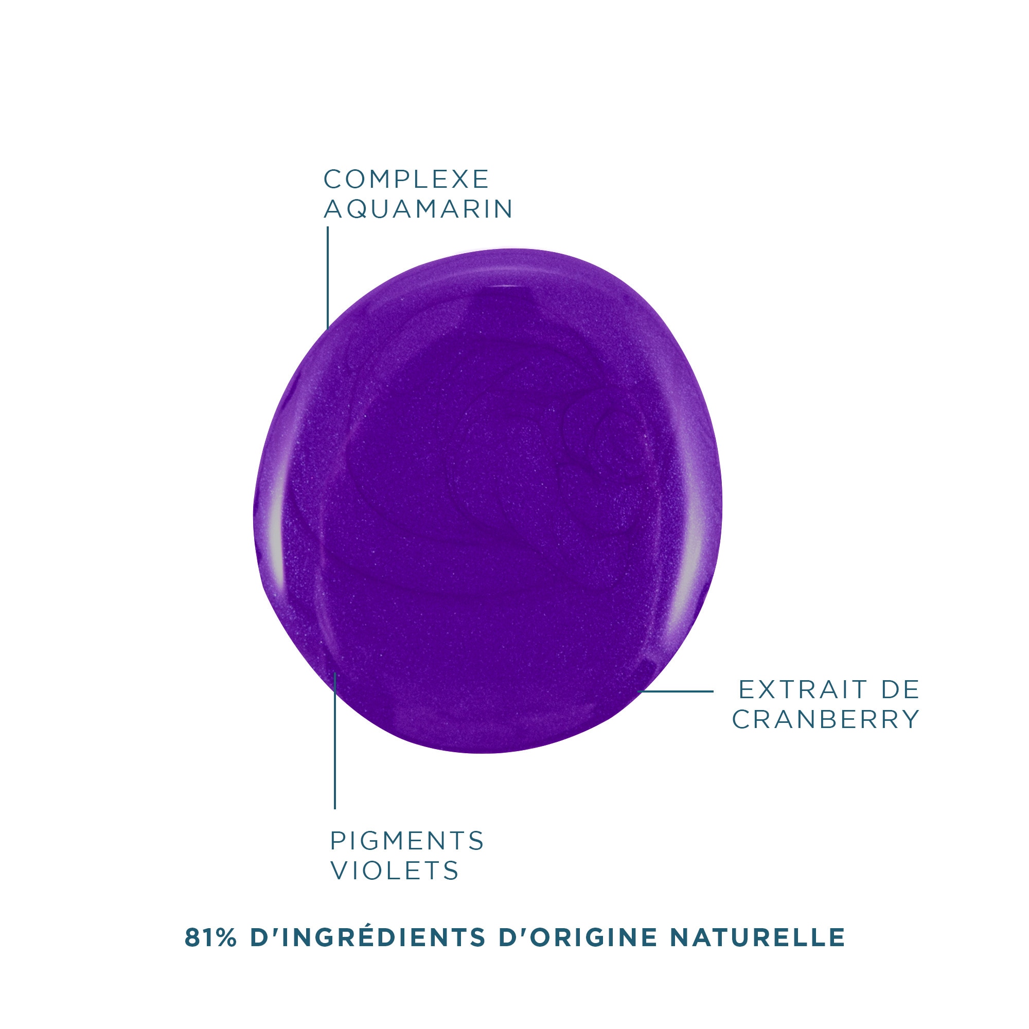 Bain pour cheveux gris & blonds