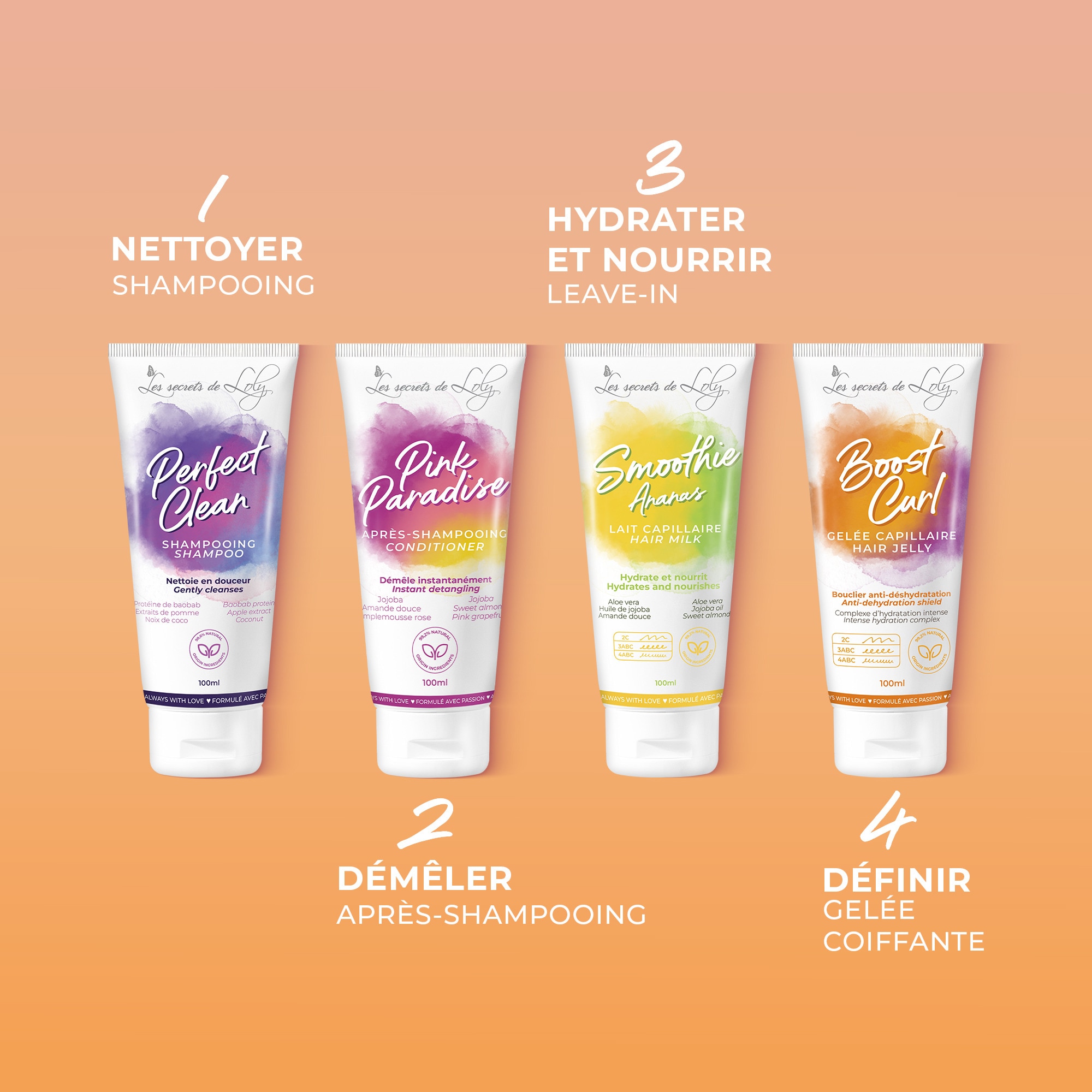  LES SECRETS DE LOLY TROUSSE CHEVEUX FRISÉS Trousse cheveux frisés - format voyage  1 of 4 