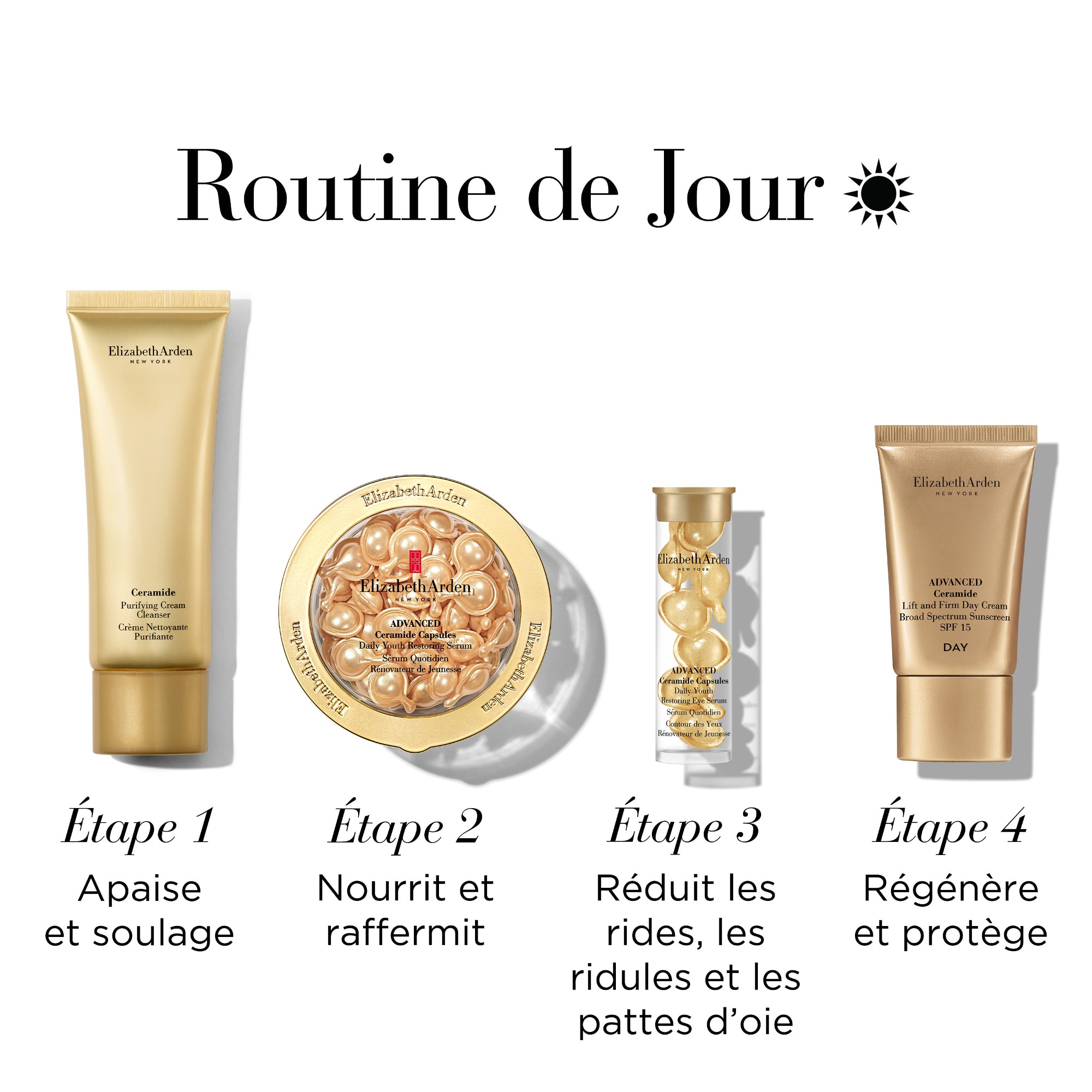Coffret soin visage nourrissants & anti-âge