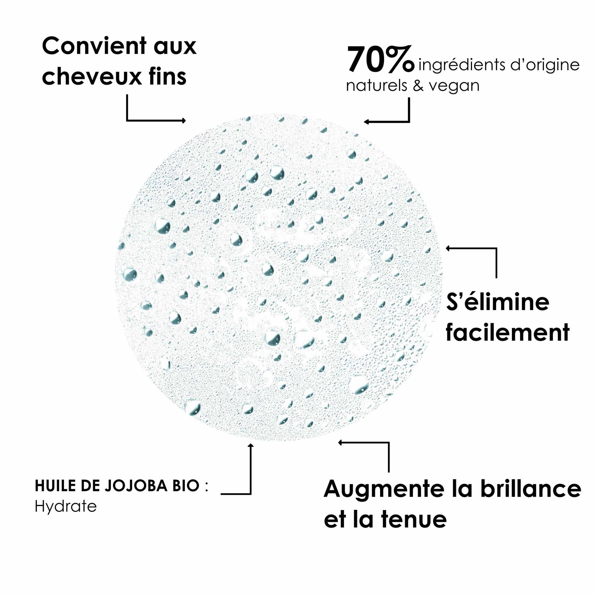 120ml Leonor Greyl LAQUE SOUPLE Spray fixation souple cheveux délicats 3 of 4 Spray fixation souple cheveux délicats