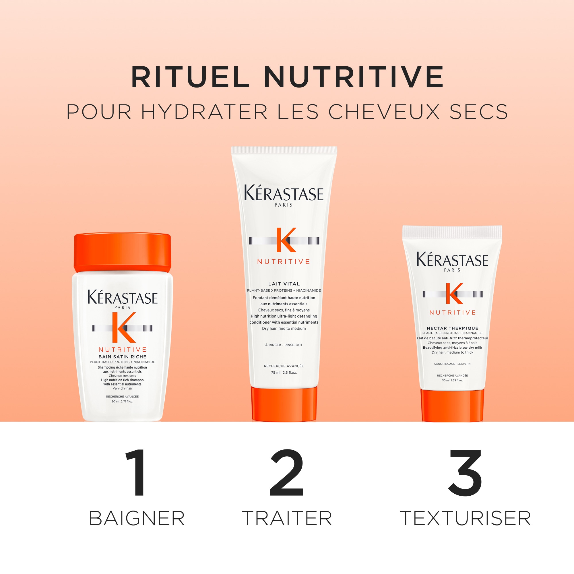 Coffret - découverte routine shampoing, soin et lait pour cheveux secs à très secs