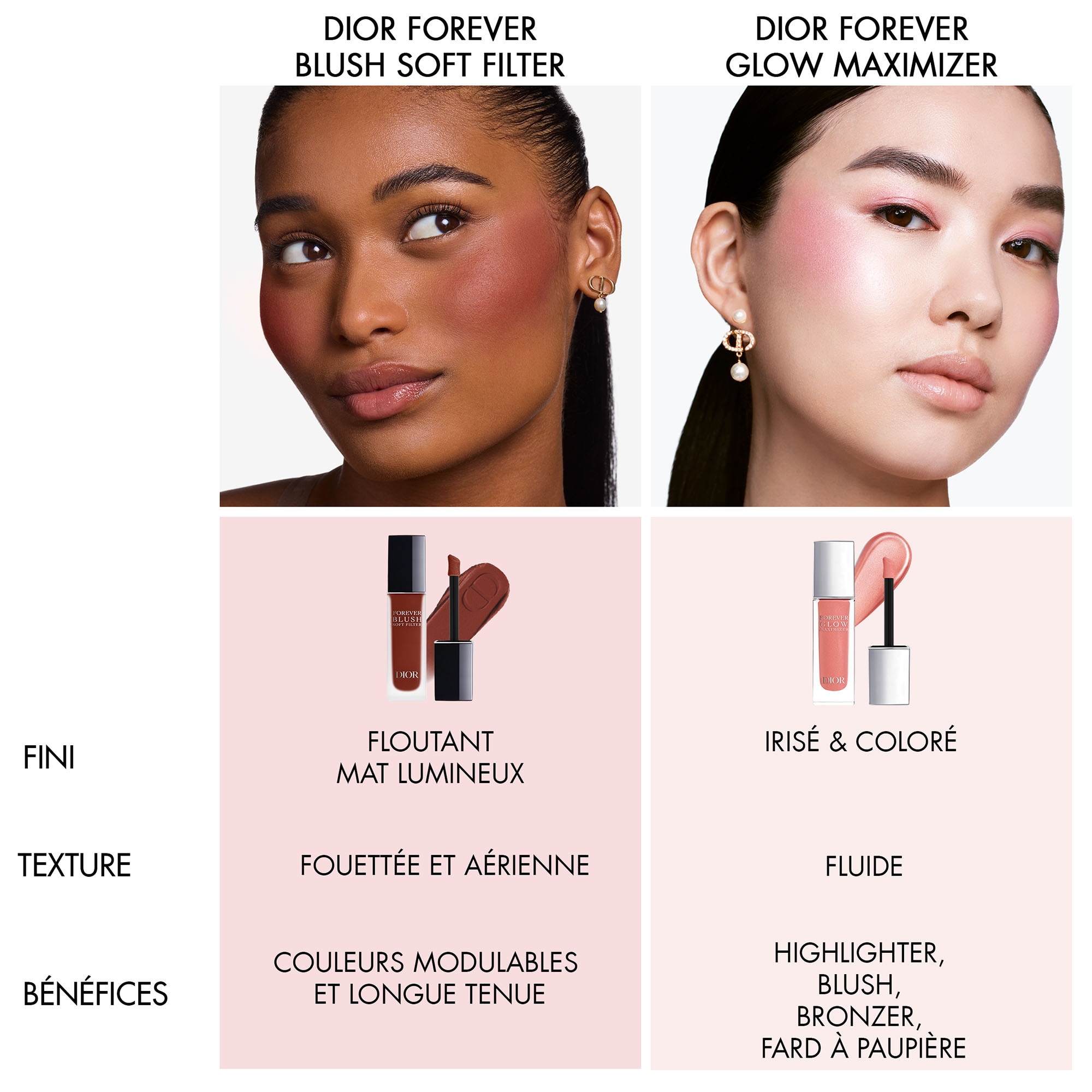 Blush soft filter blush liquide fouetté - fini mat lumineux