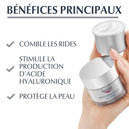 50ML EUCERIN HYALURON-FILLER 3x effect recharge anti-age soin de nuit  1 of 4 