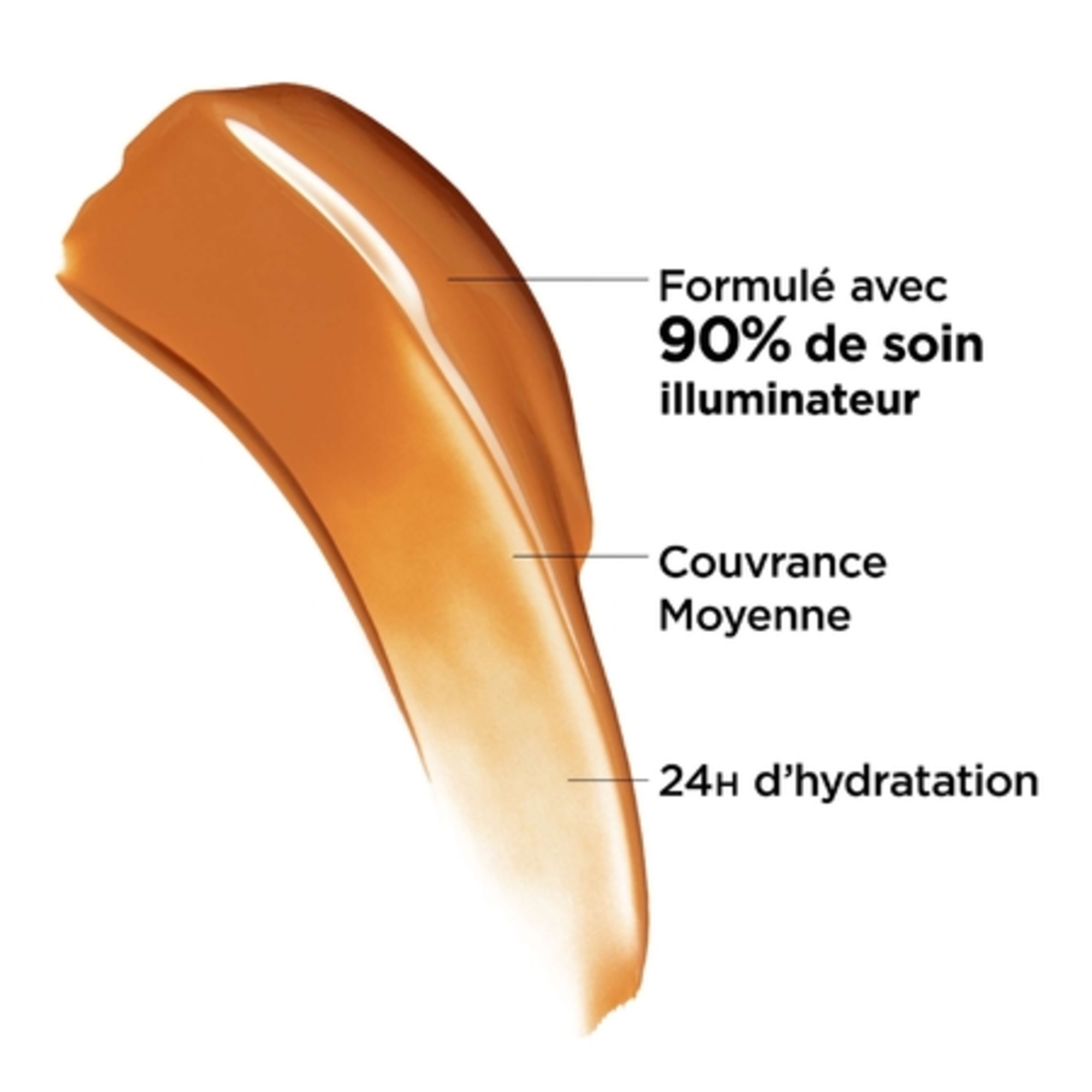 CC Crème Correctrice Illuminatrice