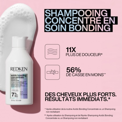  REDKEN ACIDIC BONDING CONCENTRATE Coffret - cheveux abimés  1 of 4 