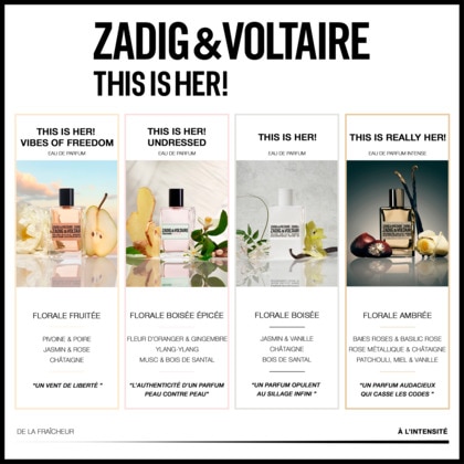 Eau de parfum