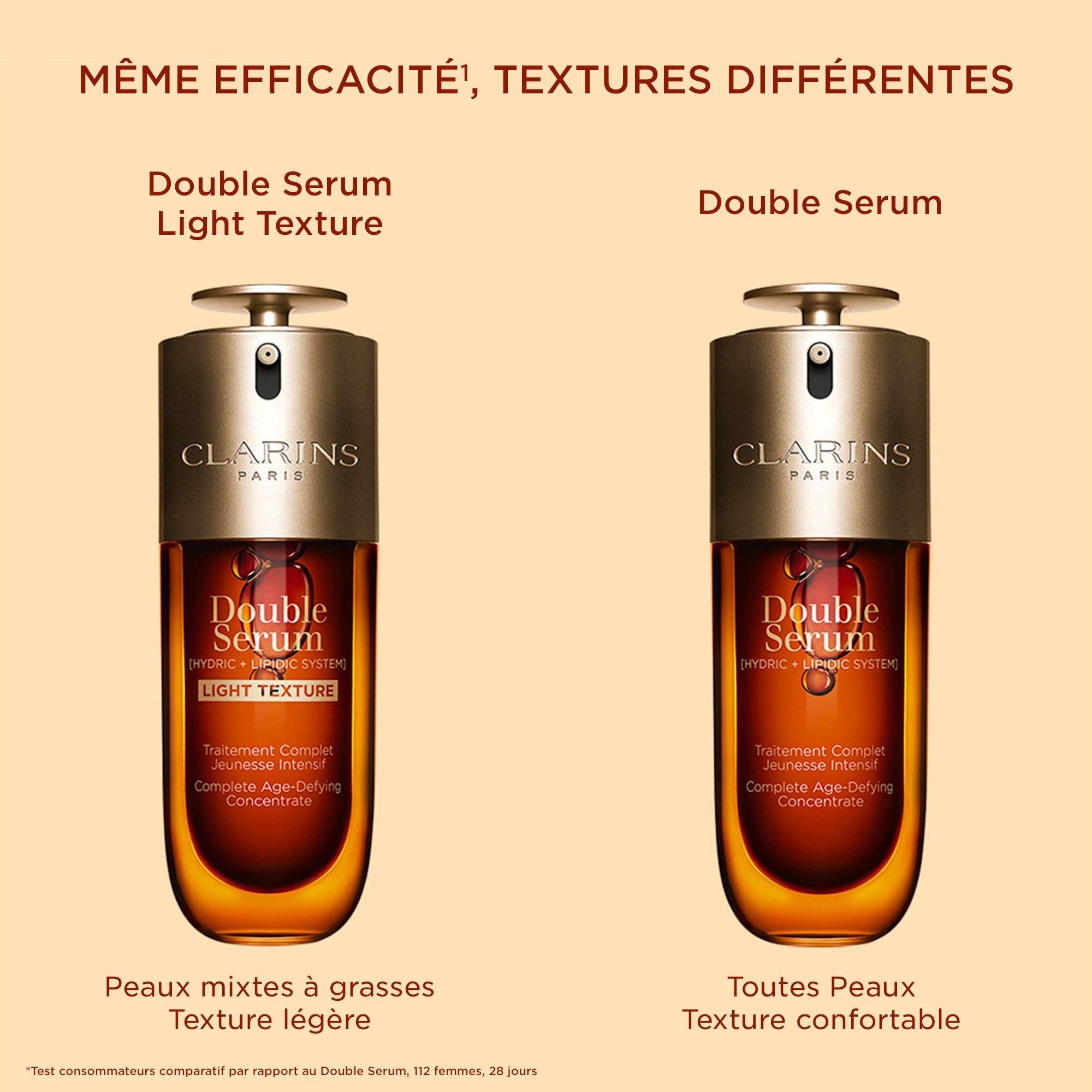 Sérum anti-âge texture légère