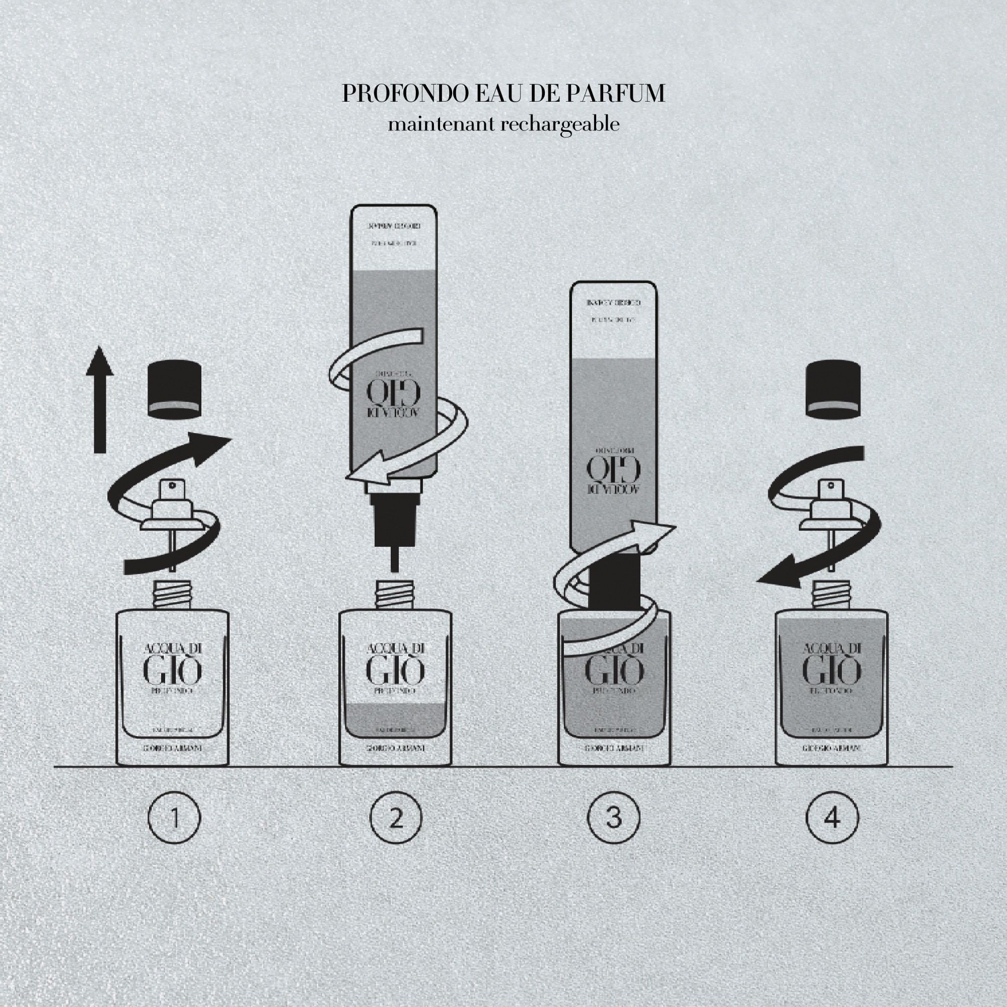 Eau de parfum - recharge