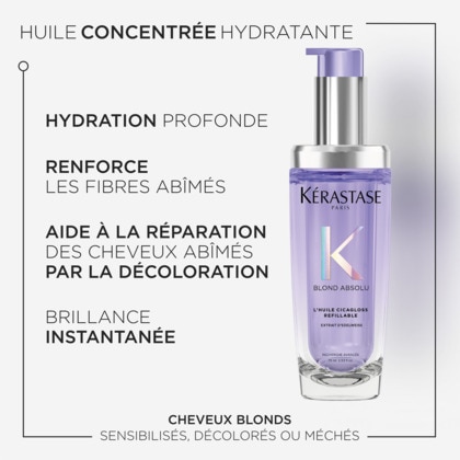 Huile cicagloss - rechargeable
