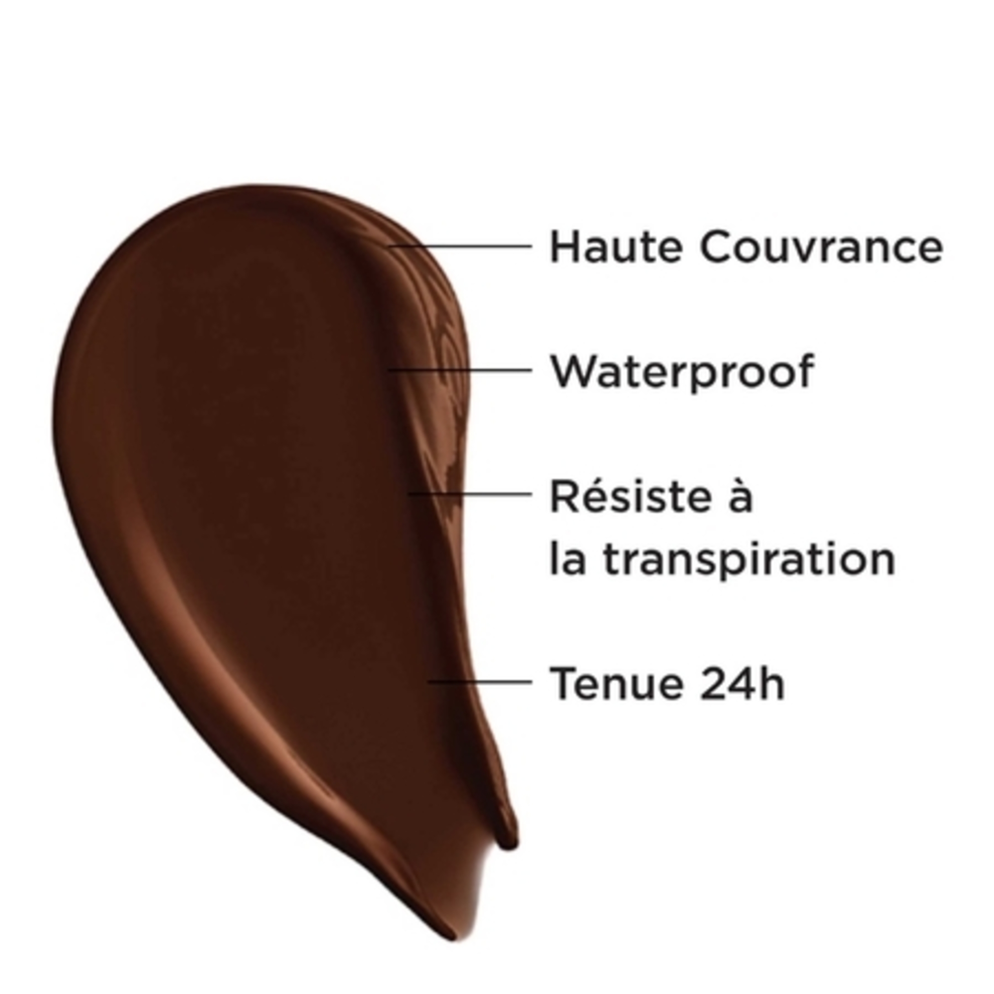 Correcteur anti-âge haute couvrance waterproof