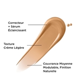  IT COSMETICS BYE BYE Correcteur de teint + sérum  3 of 4 Correcteur de teint + sérum