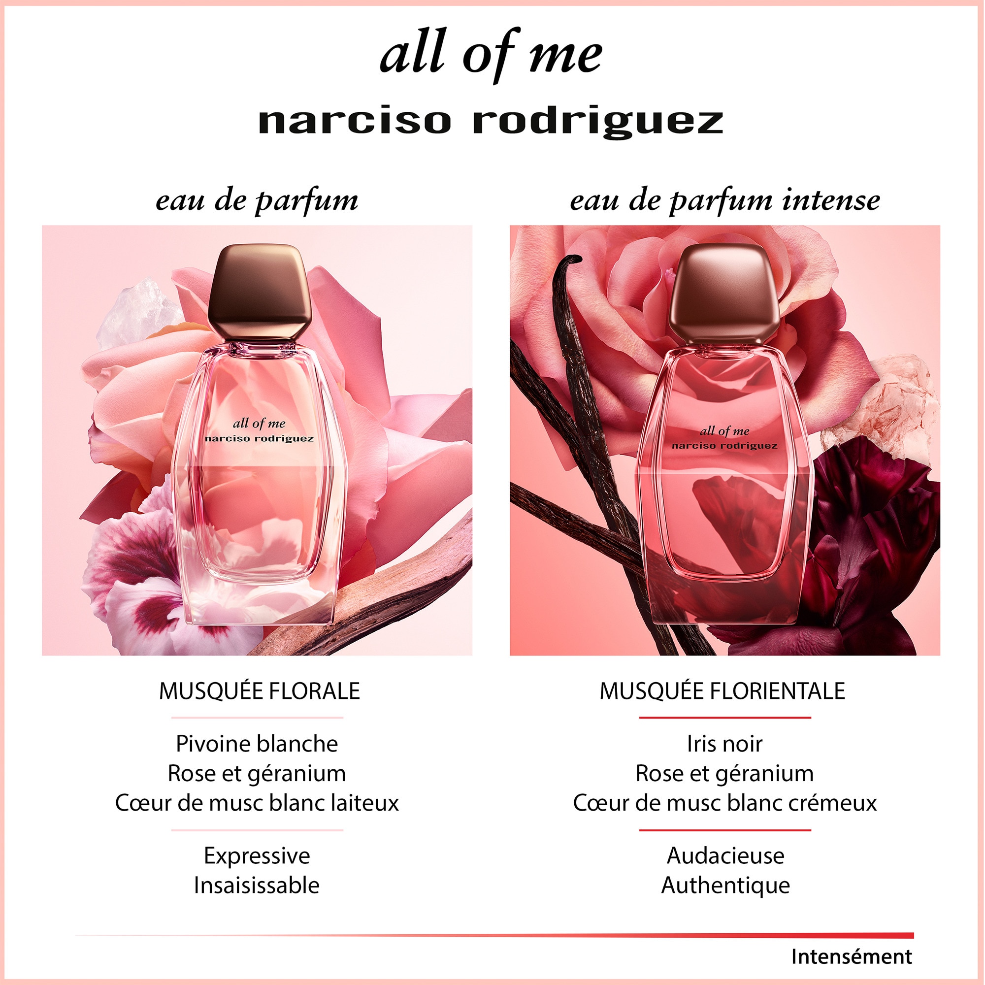 Eau de parfum