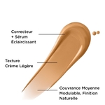  IT COSMETICS BYE BYE Correcteur de teint + sérum  3 of 4 Correcteur de teint + sérum