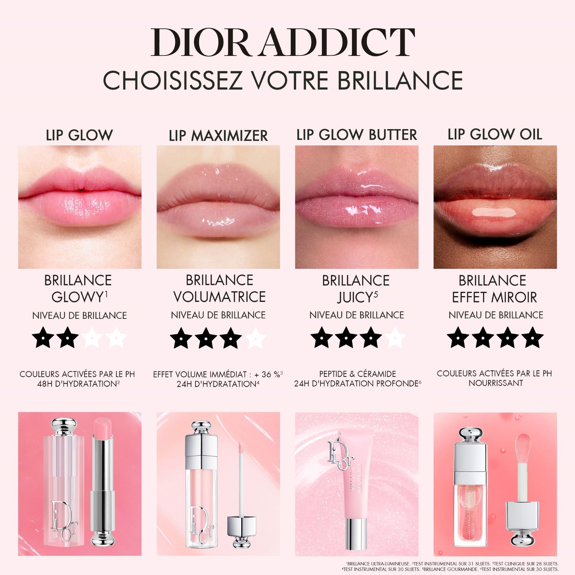 Soin des lèvres ultra-brillant - peptide + céramide