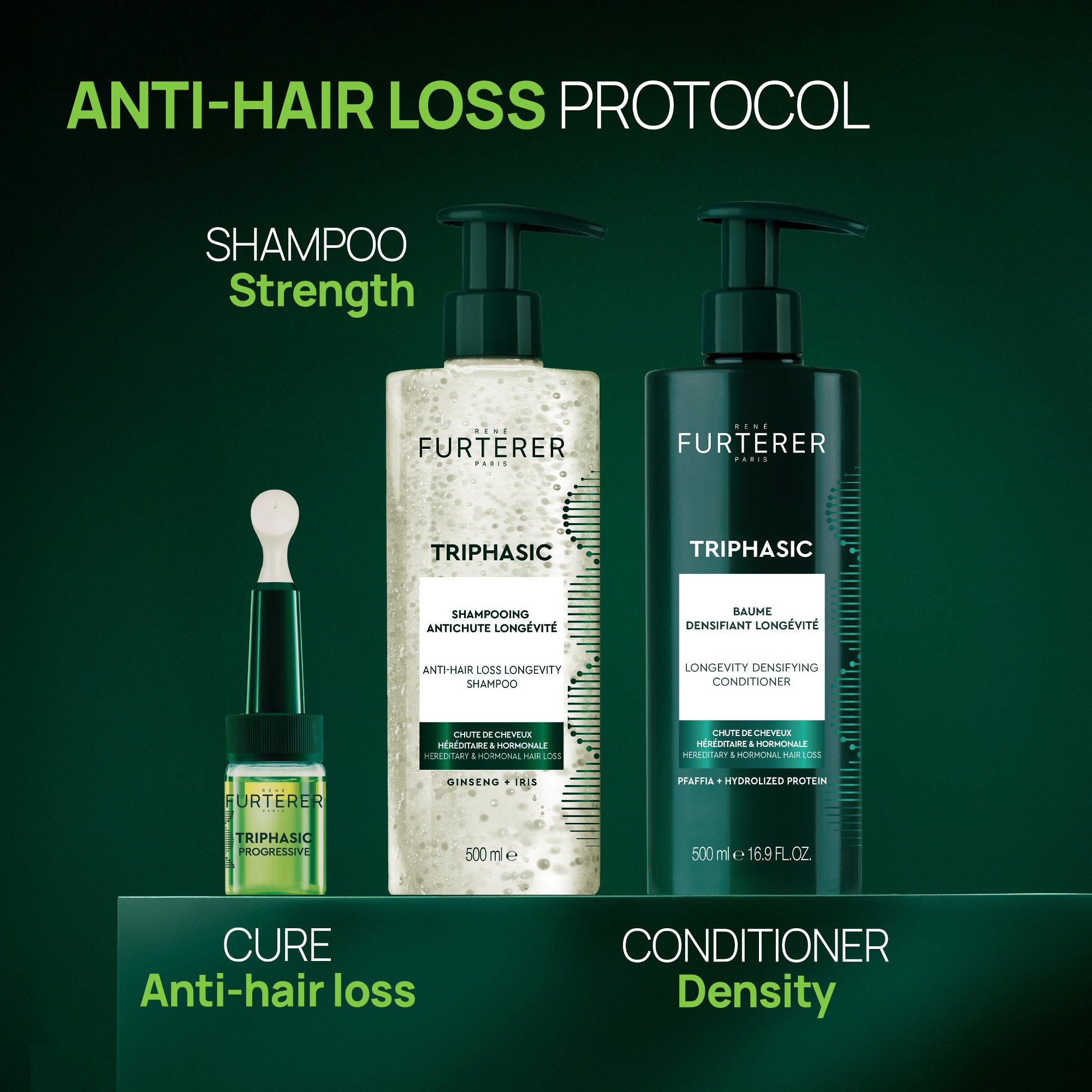 Shampoing antichute longévité
