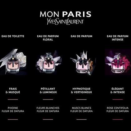 Eau de Parfum Vaporisateur
