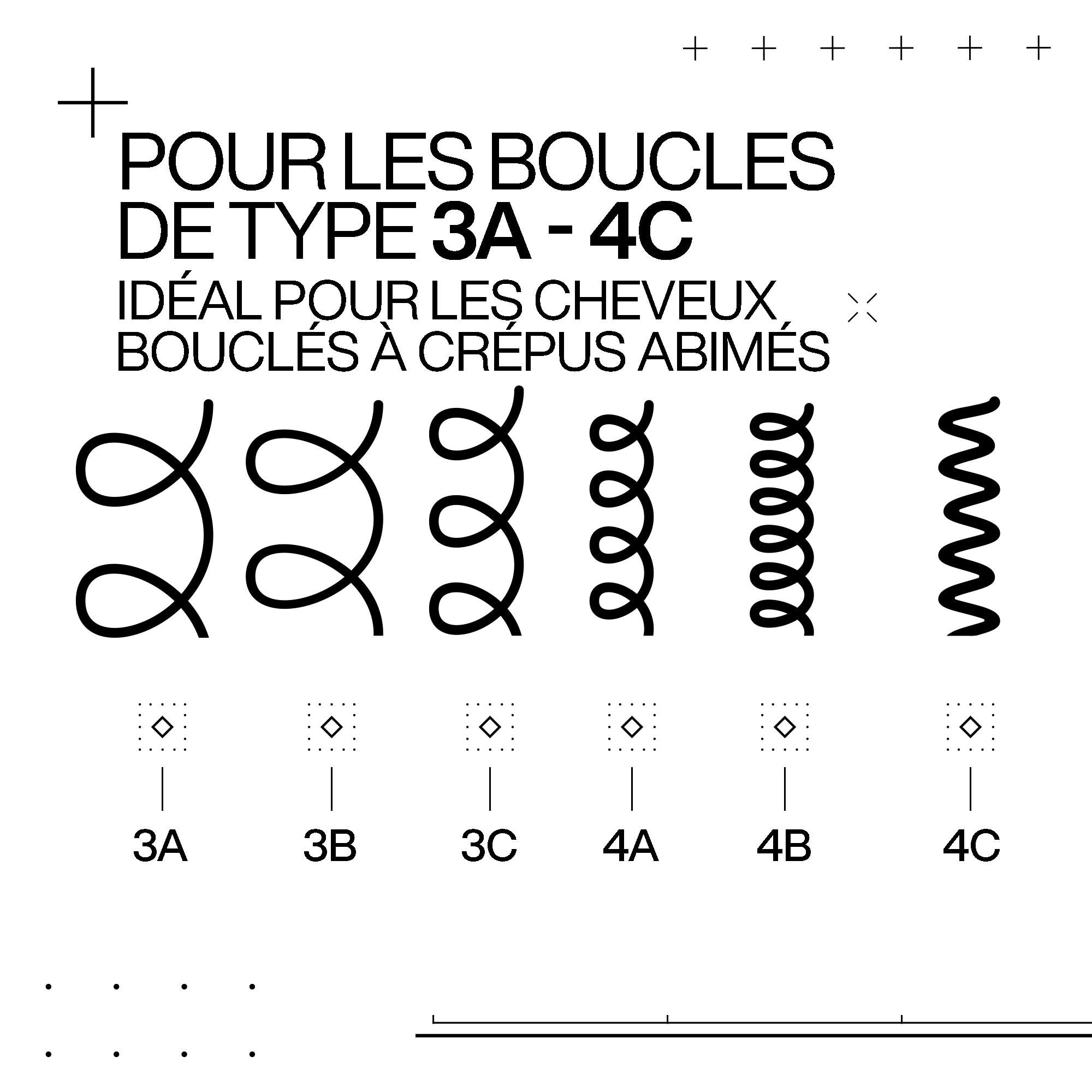 Soin sans rinçage réparateur pour cheveux bouclés abimés