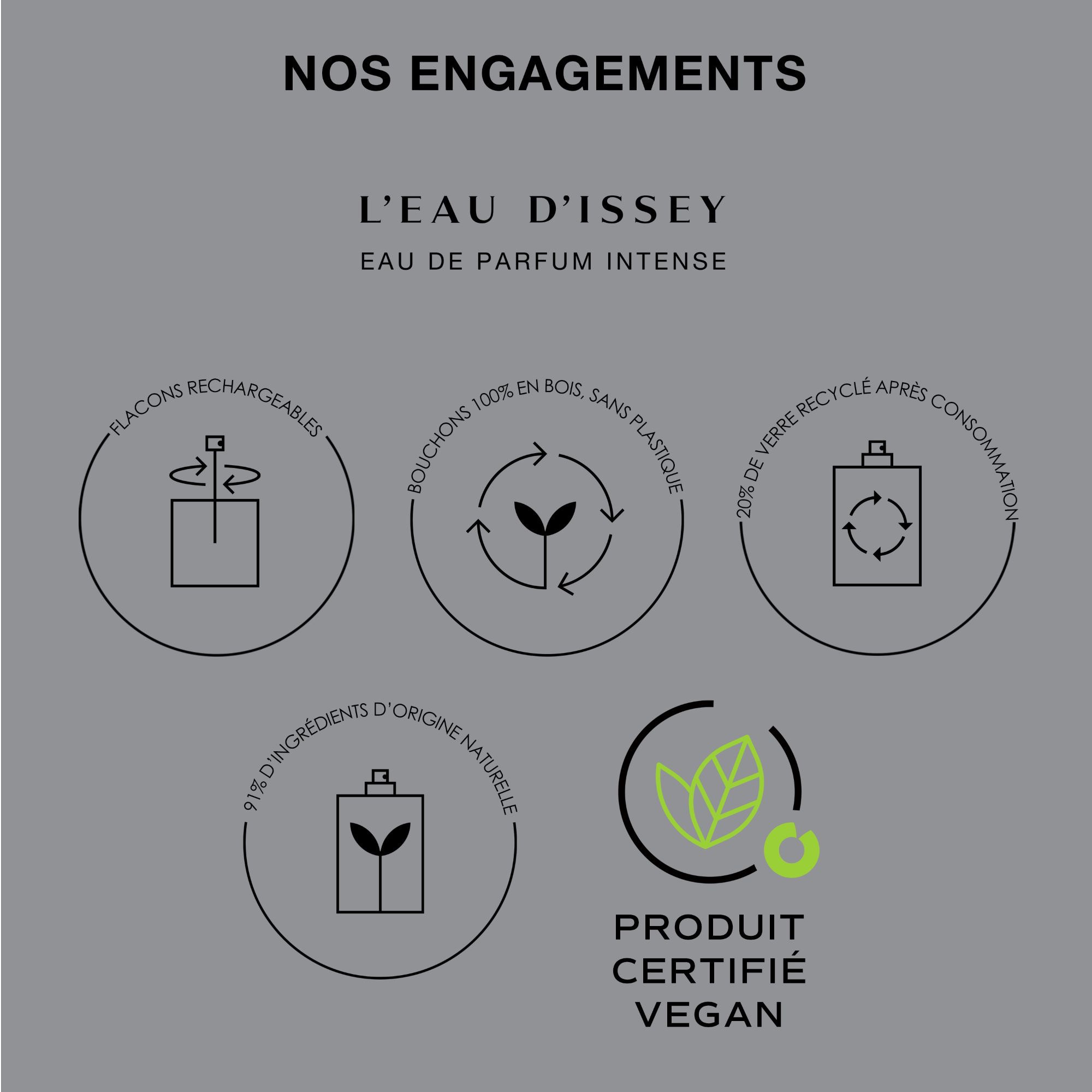 Eau de parfum intense - recharge