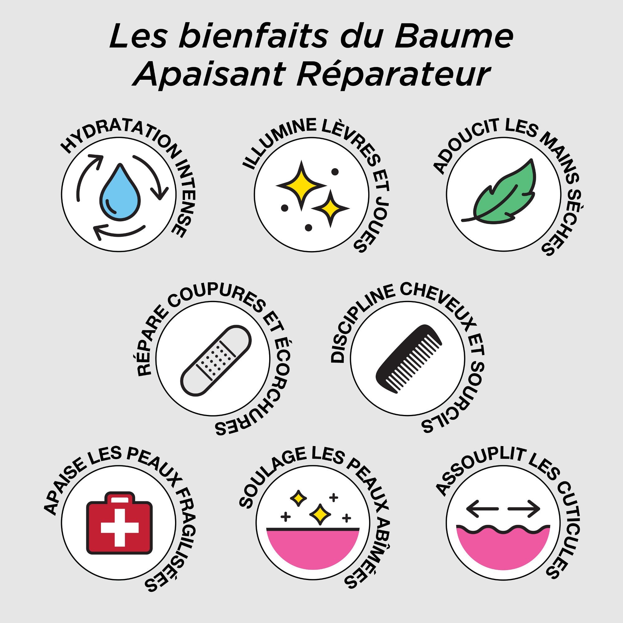 Coffret 8 heures essentiels multi-usages