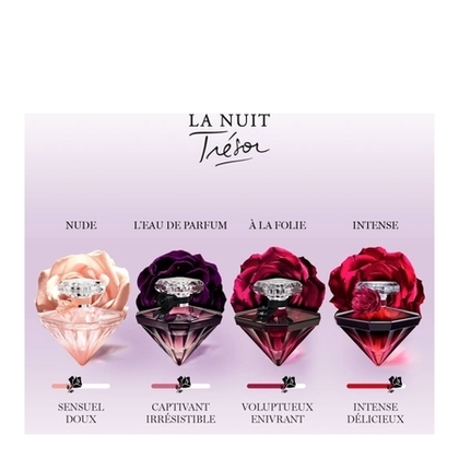 La Nuit Trésor Intense - Eau de parfum