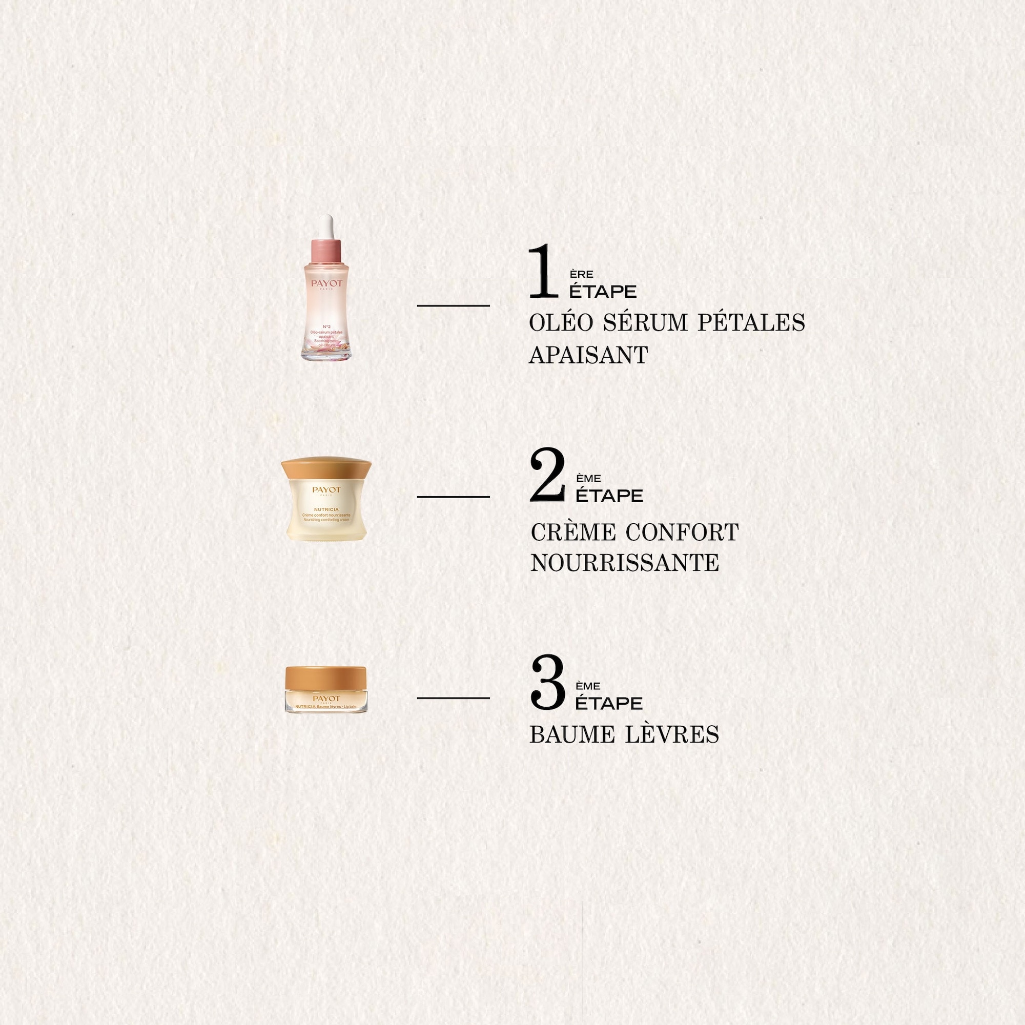 Crème confort nourrissante & restructurante