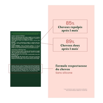 Masque repulpant démêlant pour cheveux affinés & fatigués