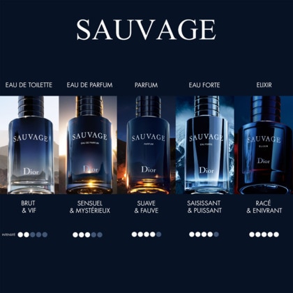 Eau de parfum