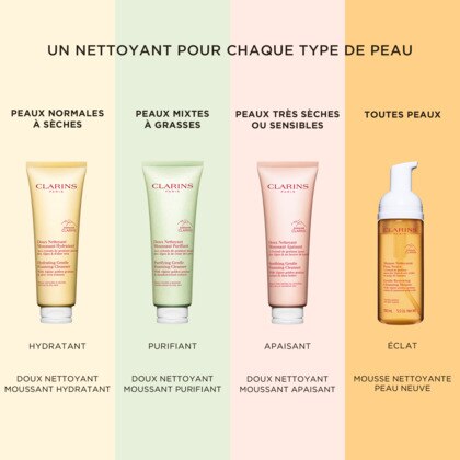 125ML Clarins DEMAQUILLANTS Doux nettoyant moussant purifiant ? peaux mixtes à grasses  1 of 4 