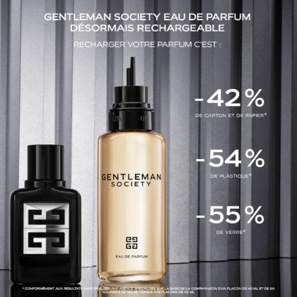 Eau de parfum - rechargeable