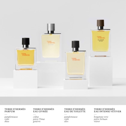 Parfum - recharge