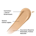  IT COSMETICS BYE BYE Correcteur de teint + sérum  3 of 3 Correcteur de teint + sérum