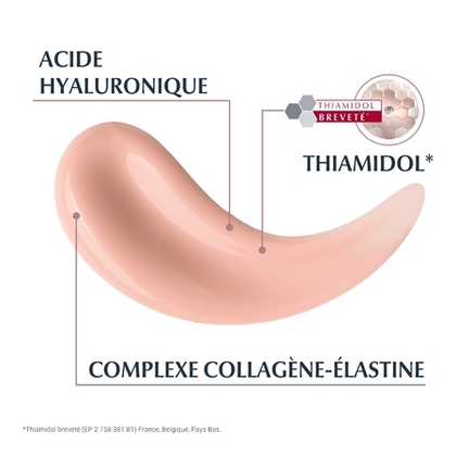 Eucerin hyaluron-filler + elasticity thiamidol soin de jour rosé spf 30 anti-âge