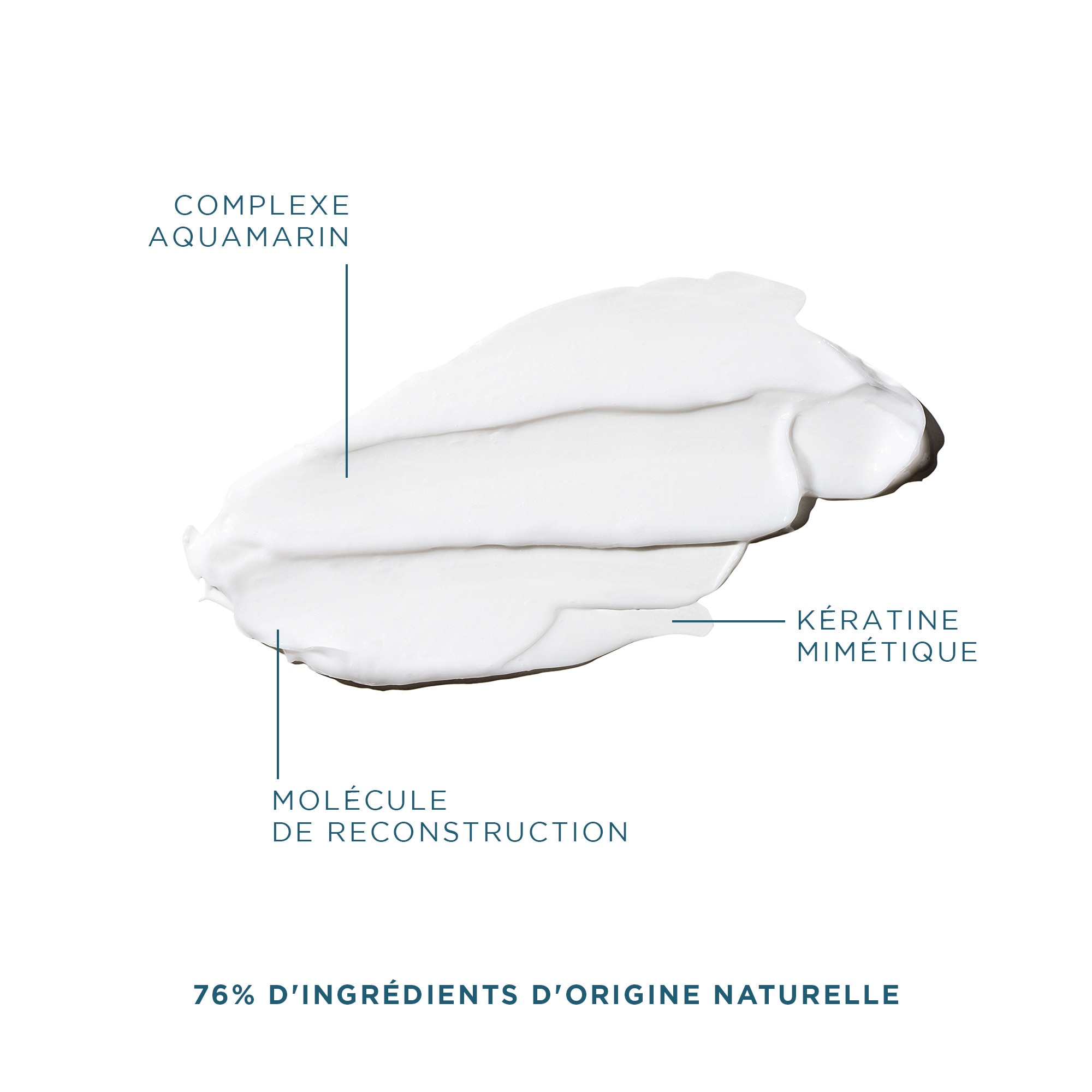 Masque régénérant