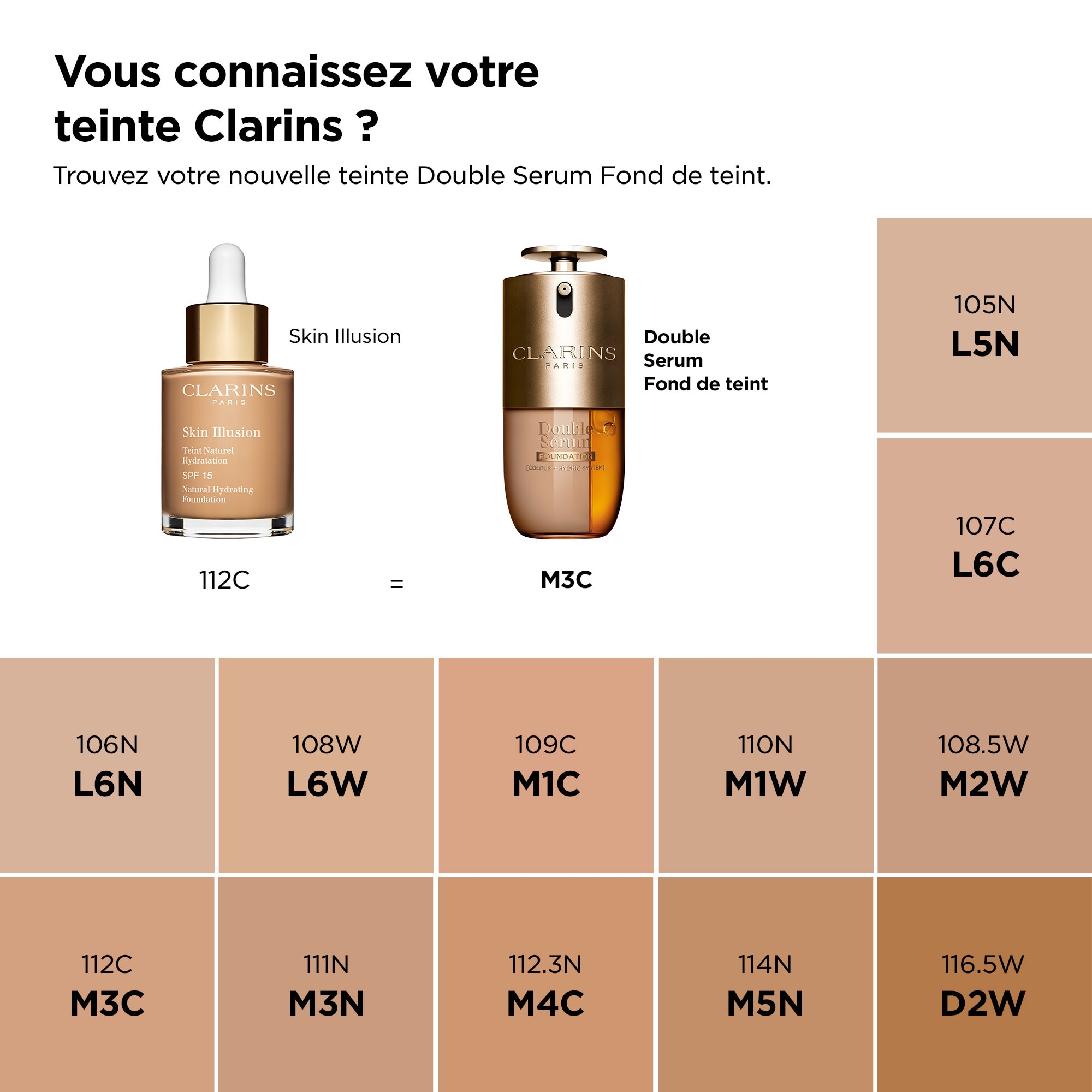 Double serum fond de teint