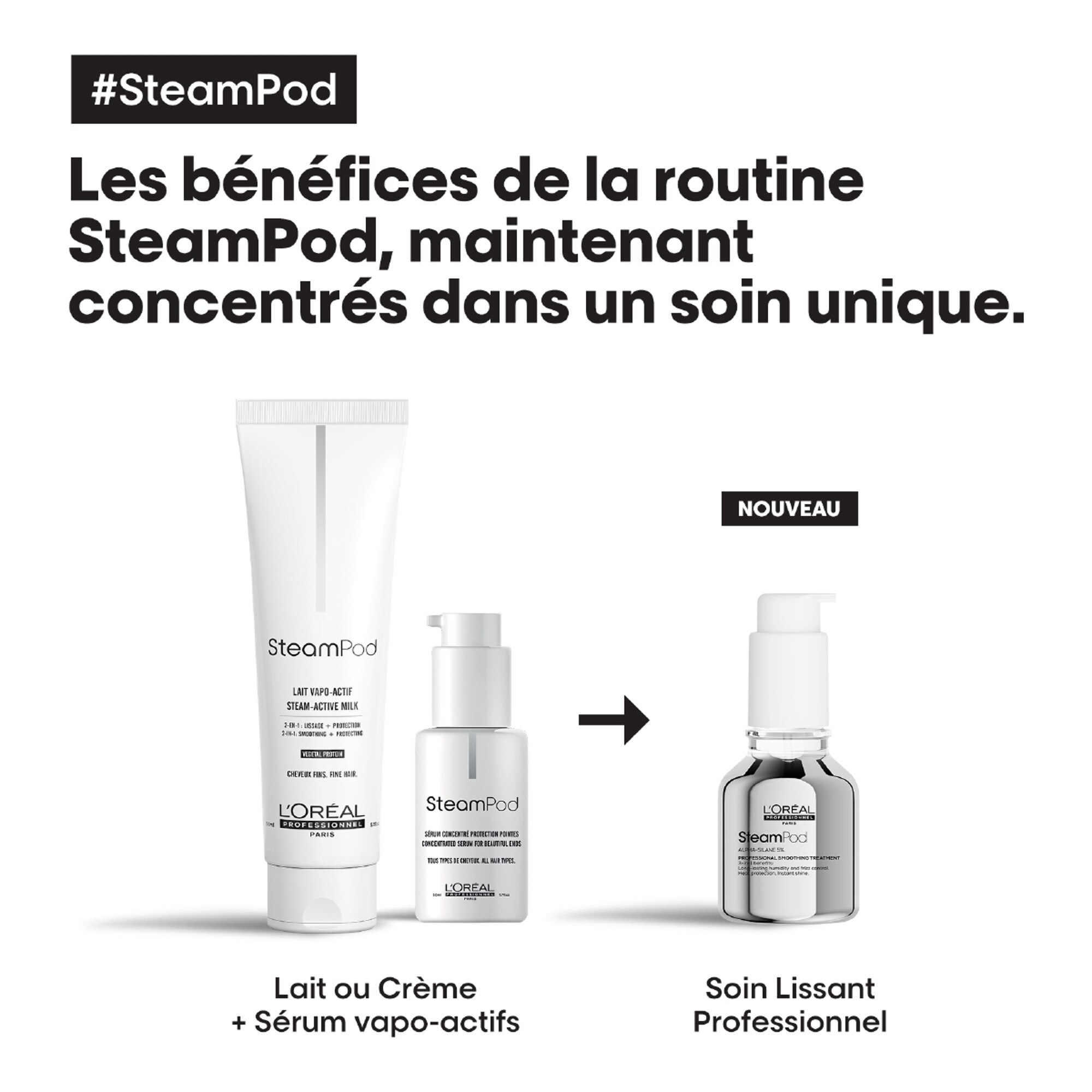 50ML STEAMPOD STEAMPOD Soin lissant professionnel - tous types de cheveux 1 of 4
