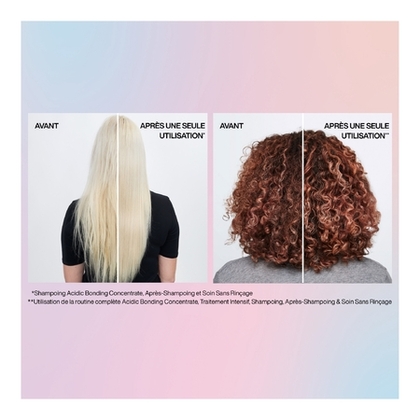 Traitement intensif optimisé pour les cheveux colorés
