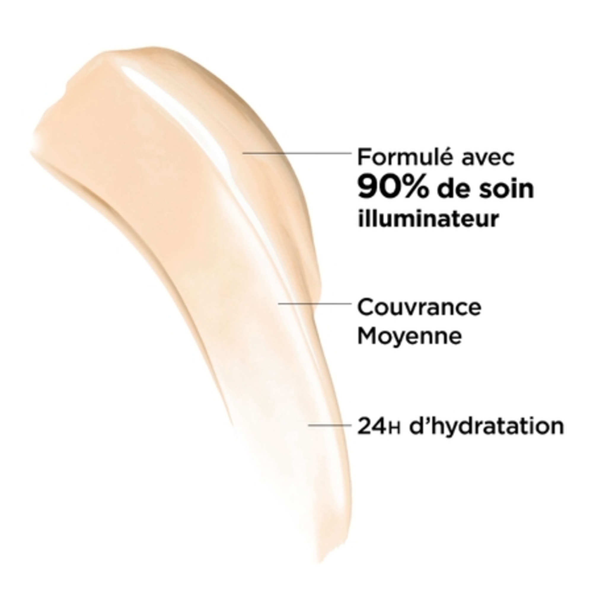 CC Crème Correctrice Illuminatrice