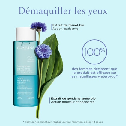 125ML Clarins DEMAQUILLANT YEUX Express aux extraits de gentiane jaune des alpes & de bleuet  1 of 4 