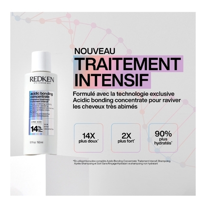 Traitement intensif optimisé pour les cheveux colorés