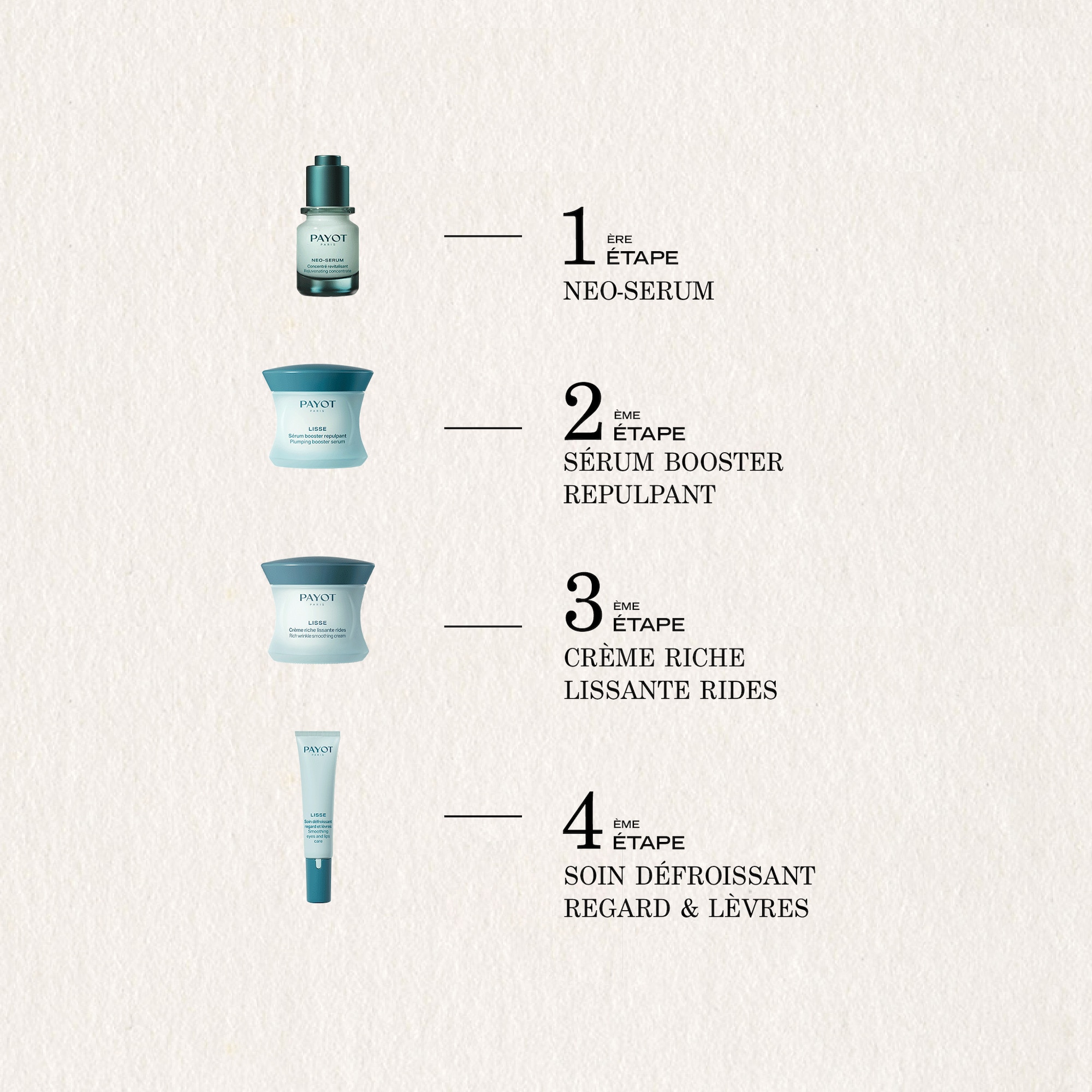 Crème riche lissante rides