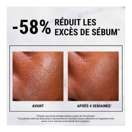 Sérum avec 5,0% de Niacinamide