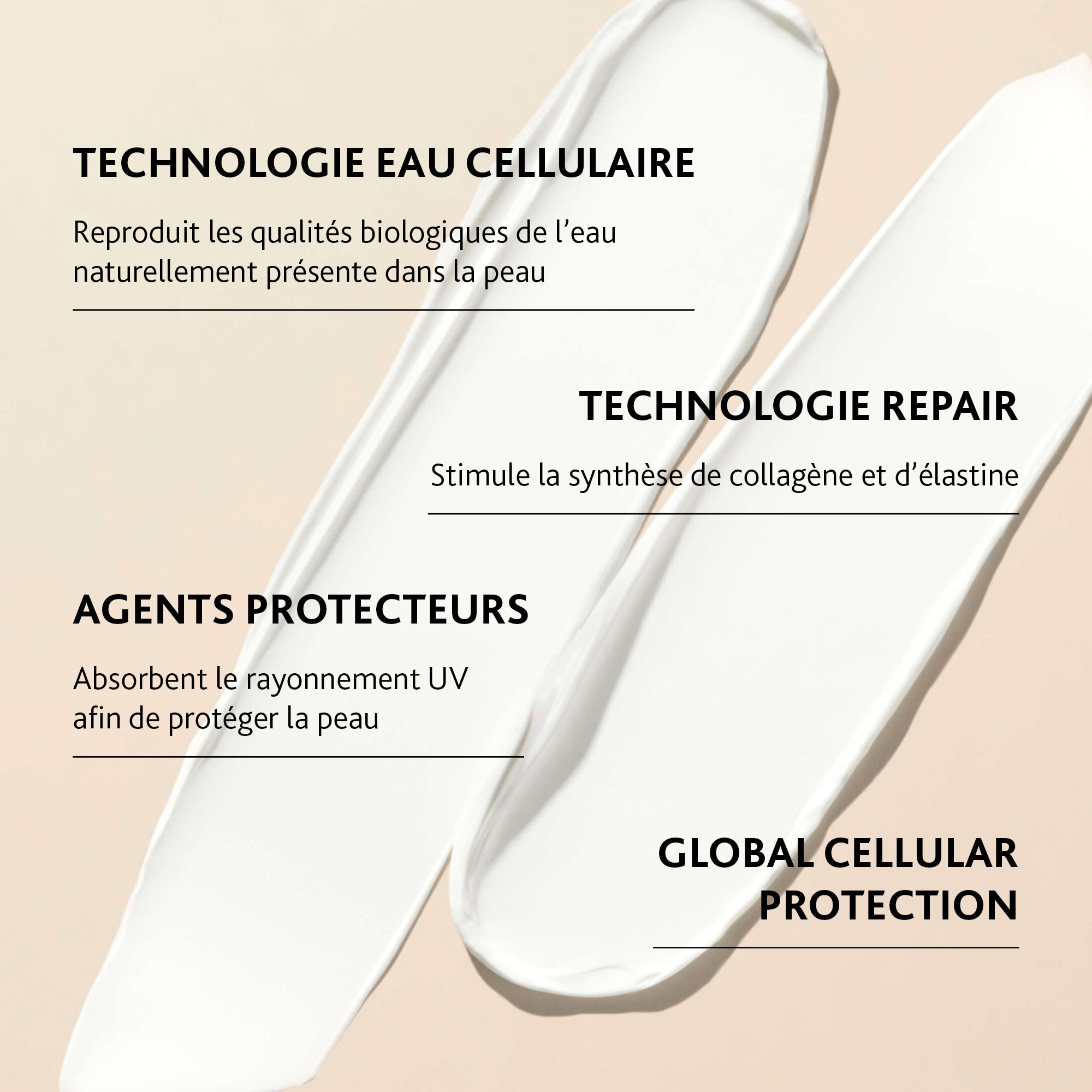 Crème solaire visage spf50+ anti-rides peau intolérante