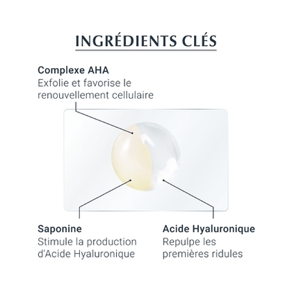 30ML EUCERIN HYALURON-FILLER + 3x EFFECT Peeling & sérum nuit triple effet  1 of 4 