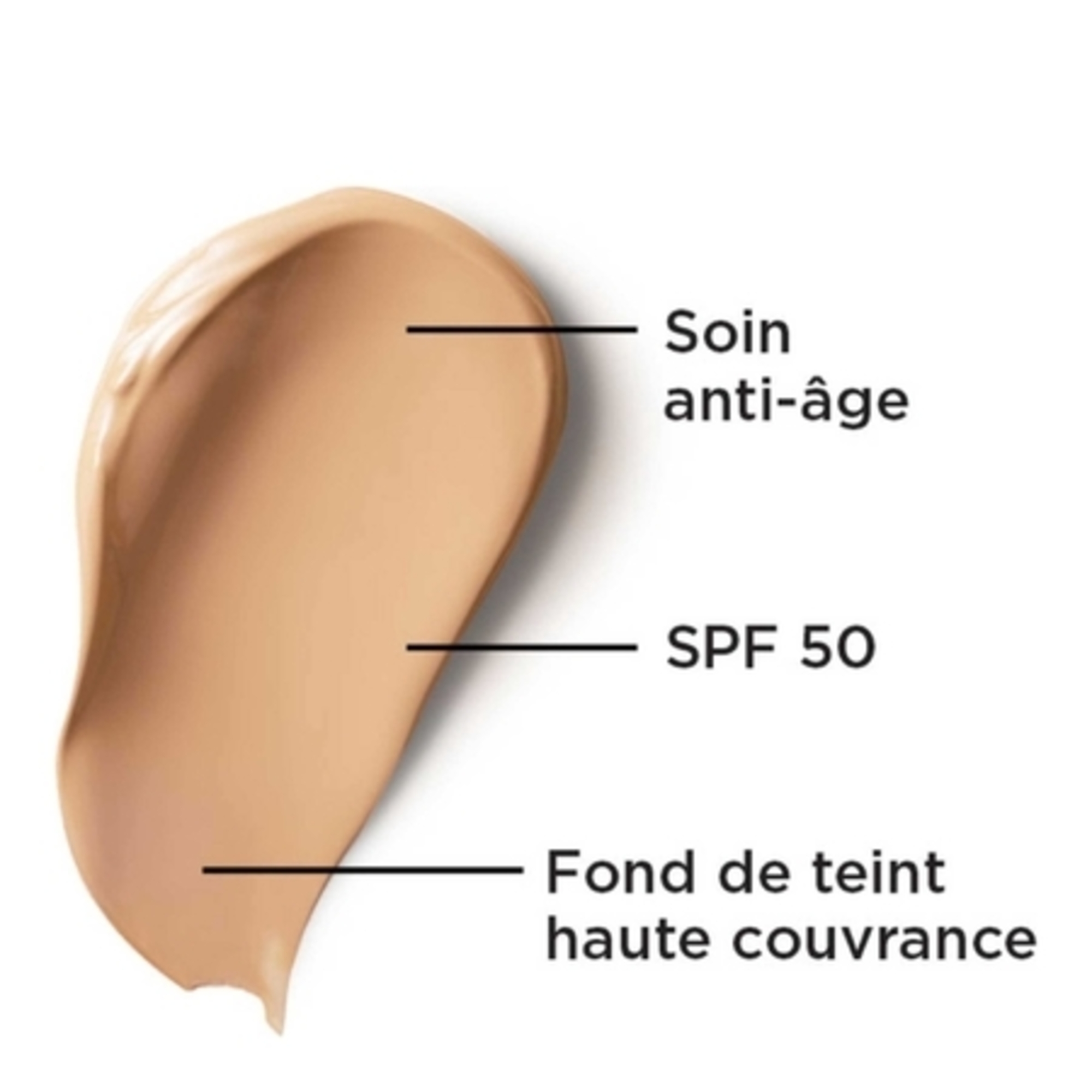 CC Crème Correctrice Haute Couvrance