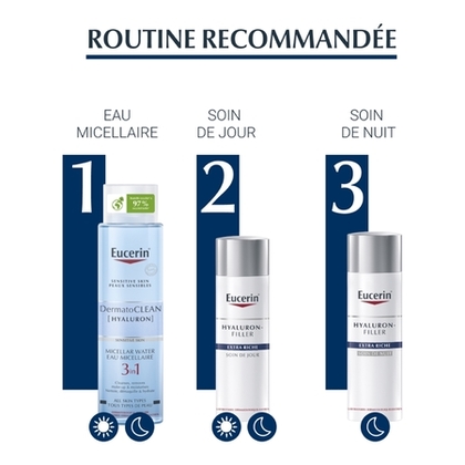 50ML EUCERIN HYALURON-FILLER EXTRA RICHE Soin de jour peau sèche à très sèche  1 of 4 