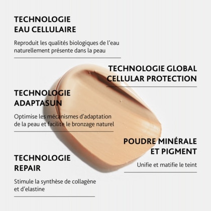 Crème soleil modéré teinté visage